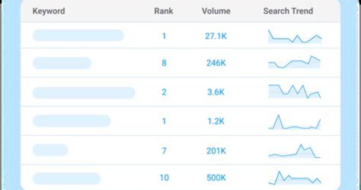 Free Keyword Ranking Checker: Track Your Search Visibility