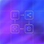 Harness the Power of Centralops: Unlocking Operational Efficiency