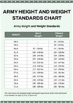 Height, Weight, and the Secrets to His Success