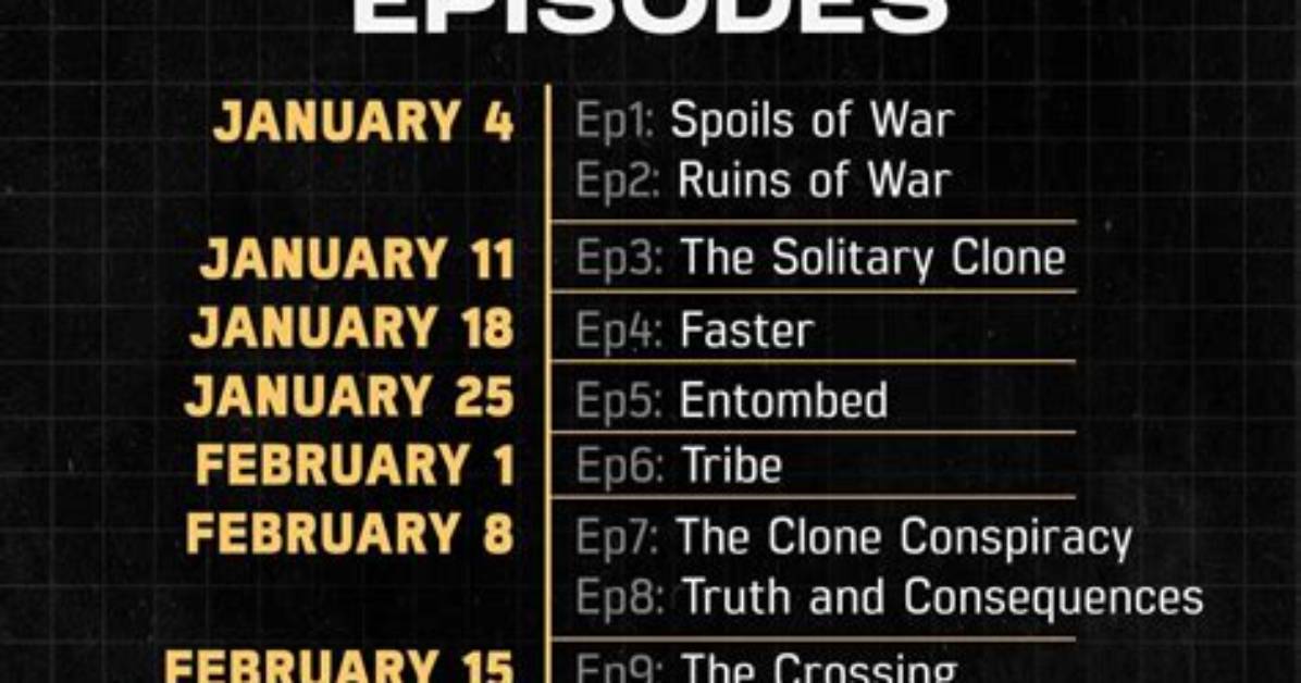 How Many Episodes Are There in Star Wars: the Bad Batch Season 2? Disney+ Show’s Release Schedule Explored