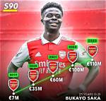 How Much Is Bukayo Saka Worth?