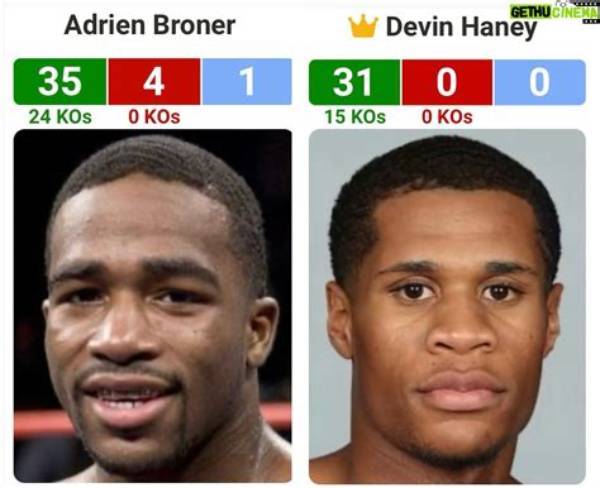 How Old Is Adrien Broner: Age, Stats, and Fight History