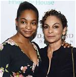 How Old Is Jasmine Guy's Daughter: Uncovering the Mystery
