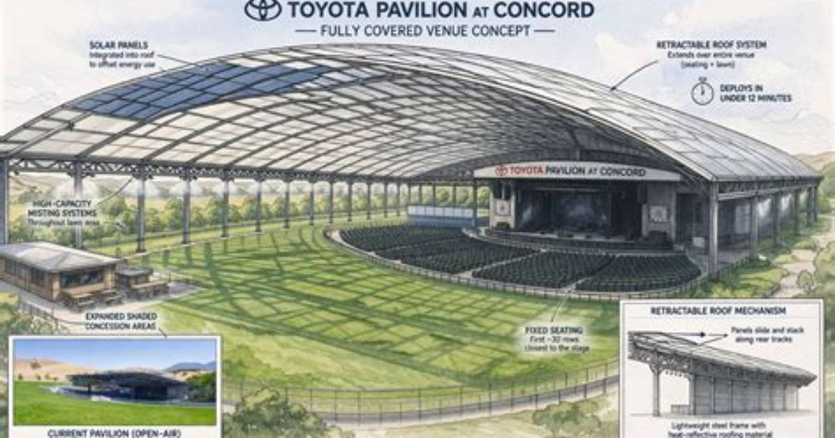 How to Arrive at Concord Pavilion: a Comprehensive Guide