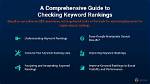 How to Find Google Keyword Rankings: a Comprehensive Guide