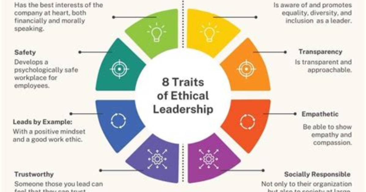 Incisive Analysis, Ethical Reporting, and Unflinching Courage