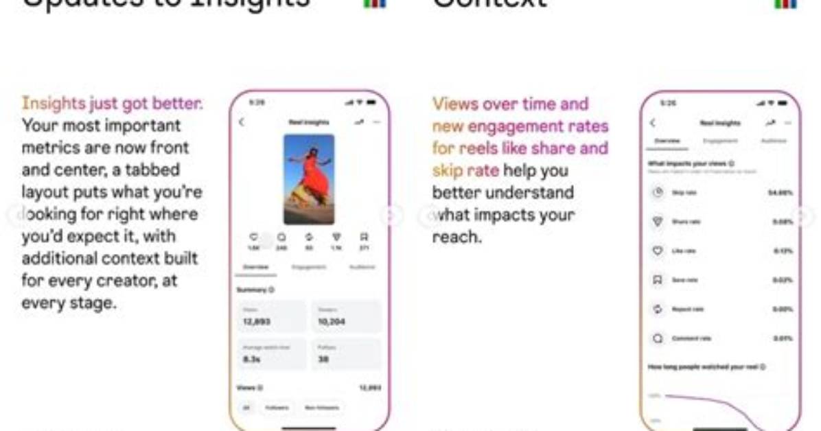 Instagram Insights and Updates from Kelly Van Slyke