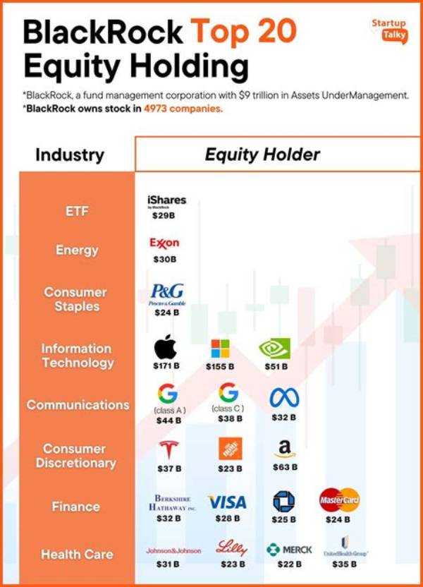 Is Blackrock Bad? a Deep Dive into the Controversies Surrounding the Investment Giant