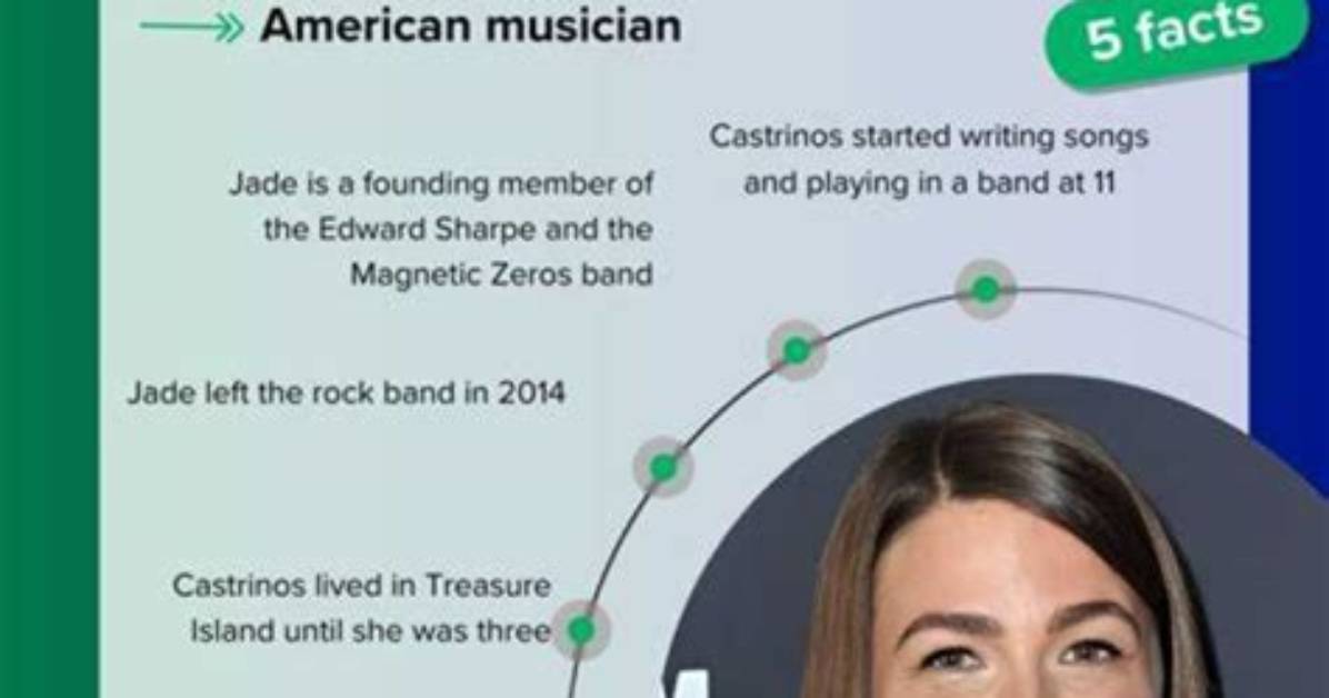 Jade Castrinos' Inspiring Journey to Recovery