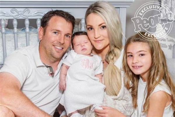 Jamie Lynn Spears Baby: a Journey of Motherhood and Stardom