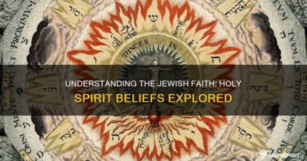 Jewish Heritage and Personal Beliefs Explored
