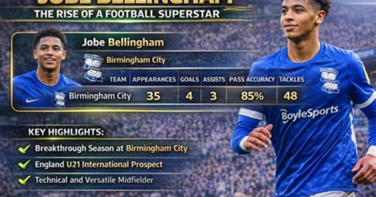 Jobe Bellingham: a Rising Star in Football