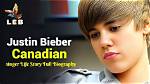 Justin Bieber: a Life Remembered and the Rumors of His Death