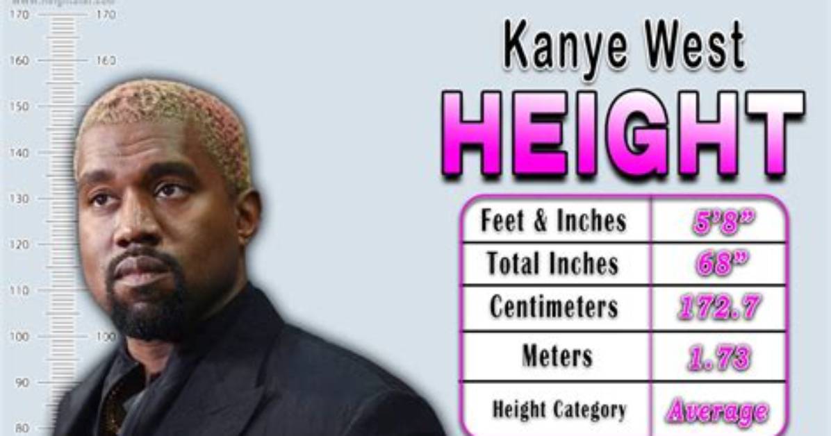 Kanye West's Height: a Deep Dive into Celebheights