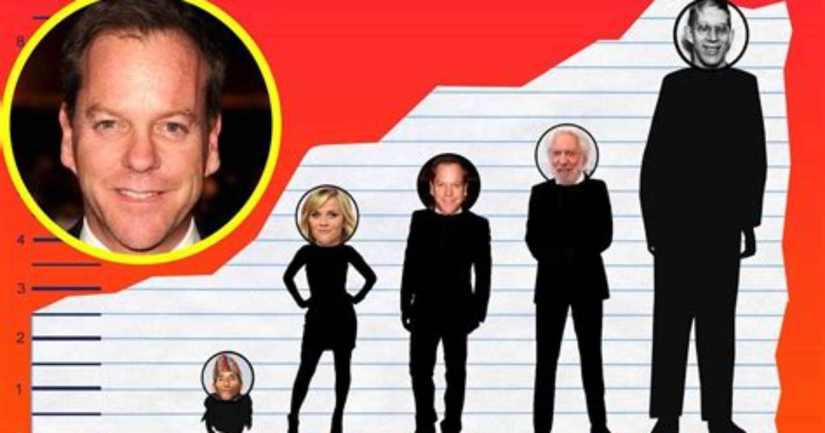 Kiefer Sutherland's Height: the Man Behind the Iconic Roles