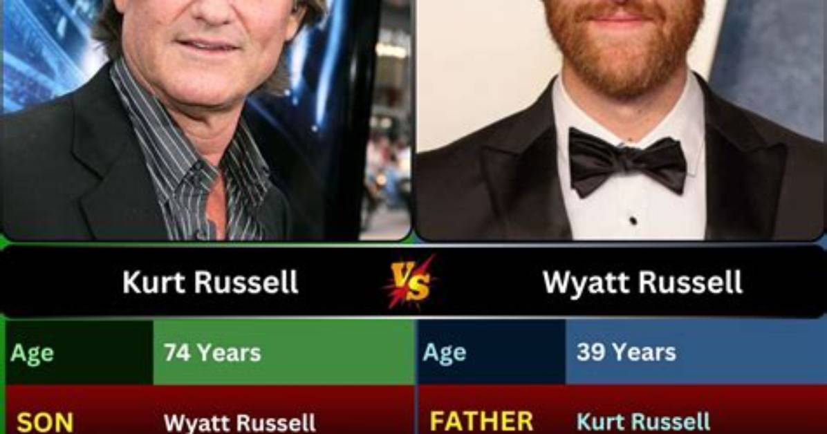 Kurt Russell: the Versatile Star of the Silver Screen