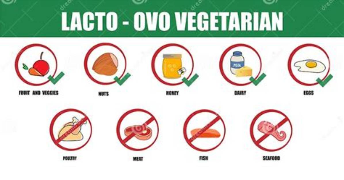Lacto Ovo Vegetarian: What They Would Not Eat