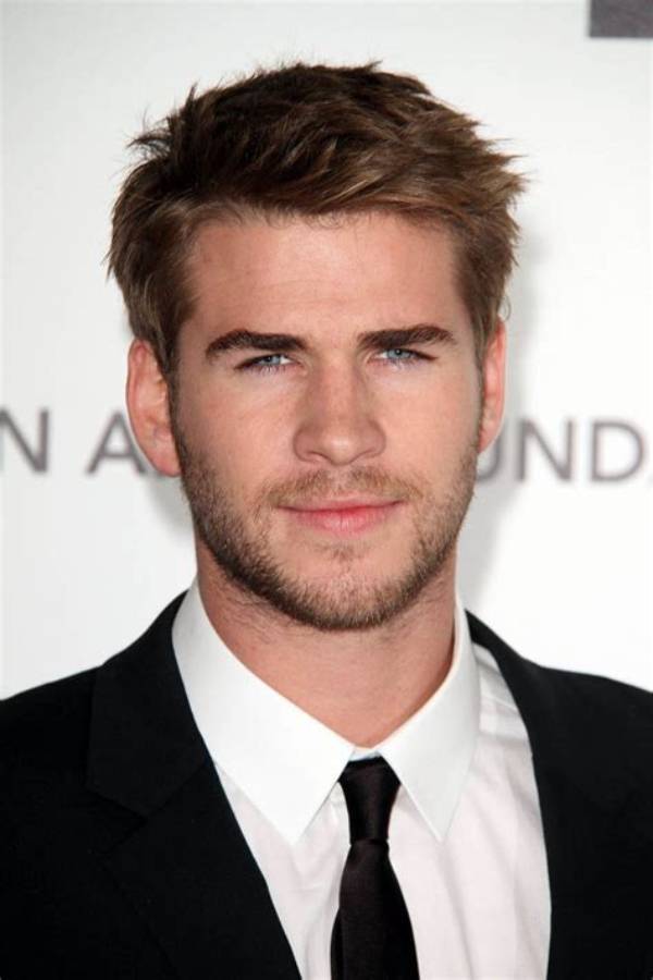 Liam Hemsworth: Discovering the Full Name of This Talented Actor
