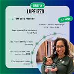 Lupe Izzo: the Leading Expert in Her Field