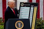 Market Panicking as Trump's Tariff Deadline Approaches