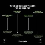Master the Art of Google Keywords Ranking: Elevate Your Website's Visibility