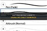 Mastering the Art of Daily Ranking Check: a Comprehensive Guide