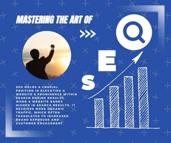 Mastering the Art of Seo: Utilizing a Rank Tracker for Google Success
