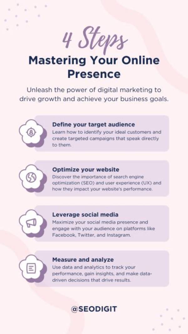Mastering Your Online Presence: the Ultimate Guide to Website Google Ranking Check
