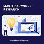 Mastering Your Seo Strategy: the Organic Keyword Rank Checker
