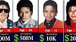 Michael Jackson's Net Worth and Untold Wealth