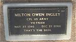 Milton Ingley Cause of Death- Was He Blind Because of Diabetes?
