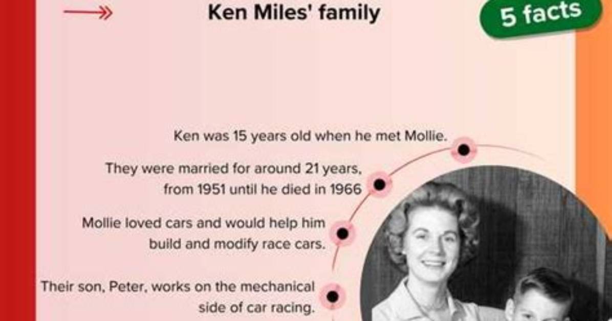 Mollie Miles' Life After Ken's Death