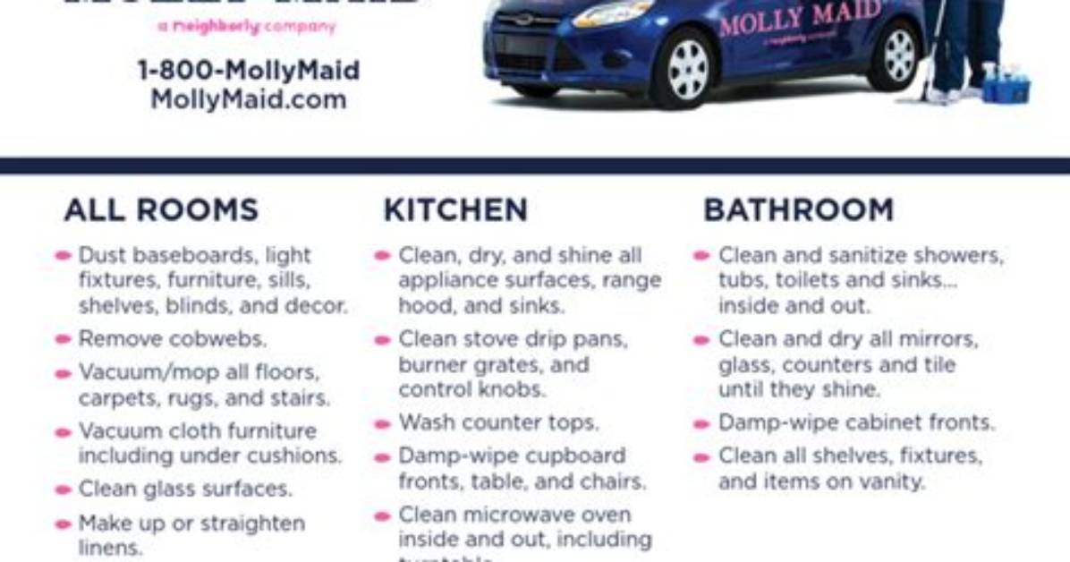 Molly Cote: Your Trusted Source for Construction and Home Improvement
