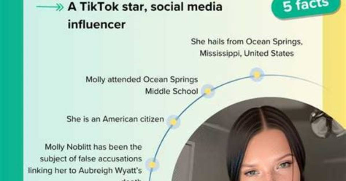 Molly Noblitt's Bullying Case: a Deep Dive into Tragedy and Triumph