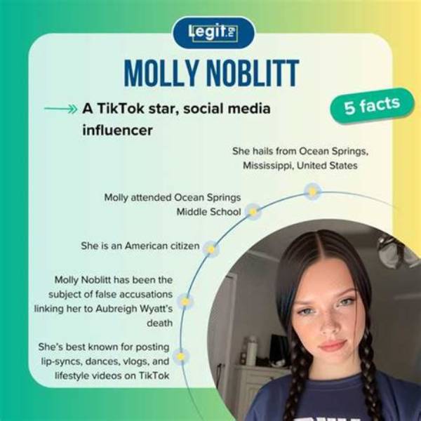 Molly Noblitt: the Rising Star of Youtube