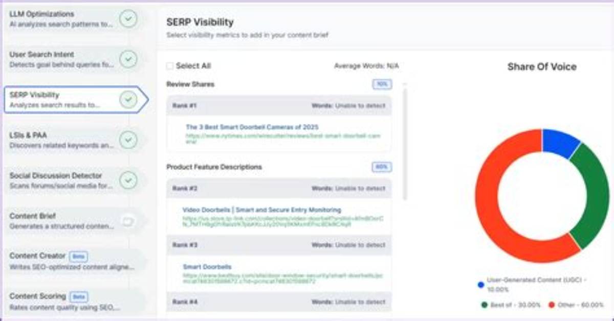 Monitor and Analyze Your Serp Rankings Effectively