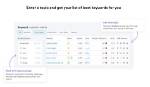 Monitor Your Google Keyword Rankings: the Ultimate Tool