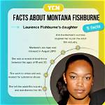 Montana Fishburne: the Rising Star in Hollywood