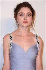 Natalia Dyer's Mesmerizing Eyes: a Deep Dive into Her Unique Charm