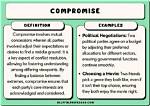 Navigating the Complexities of a Compromising Situation