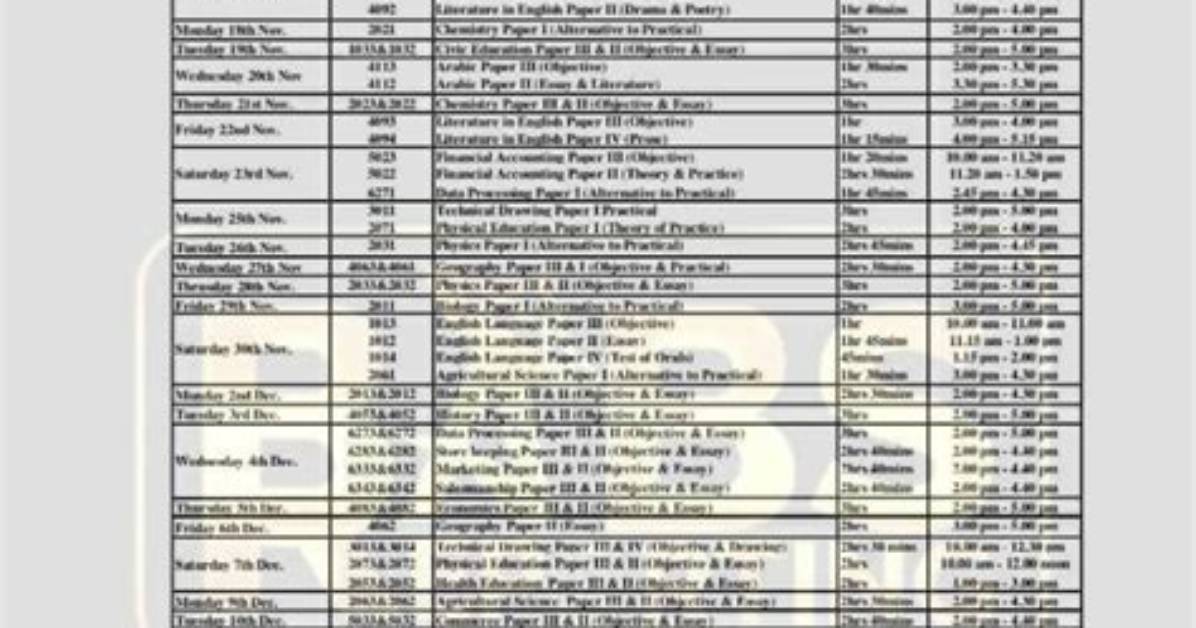 Neco Registration 2024 Deadline Decoded