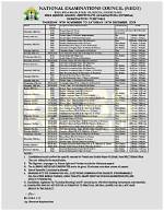 Neco Registration 2024 Deadline Decoded