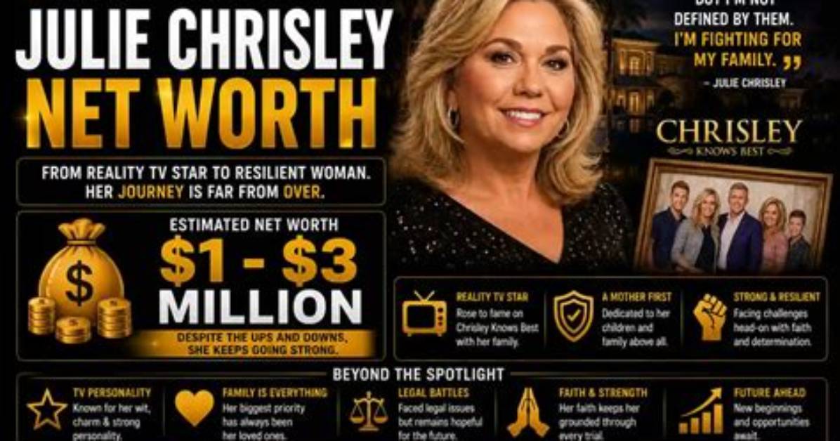 Net Worth, Fame, and Fortune