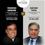 Net Worth in Rupees Revealed!