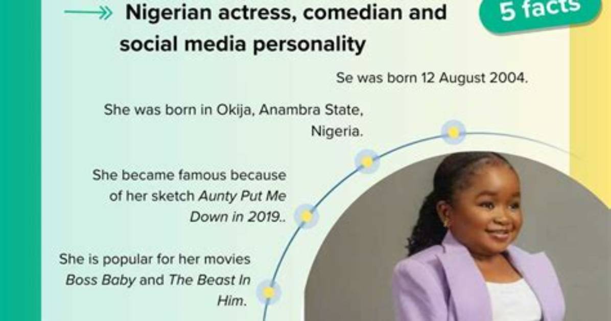 Obio Oluebube's Age: Uncovering the Details