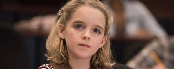 Once Upon a Time Mckenna Grace: a Young Star's Journey