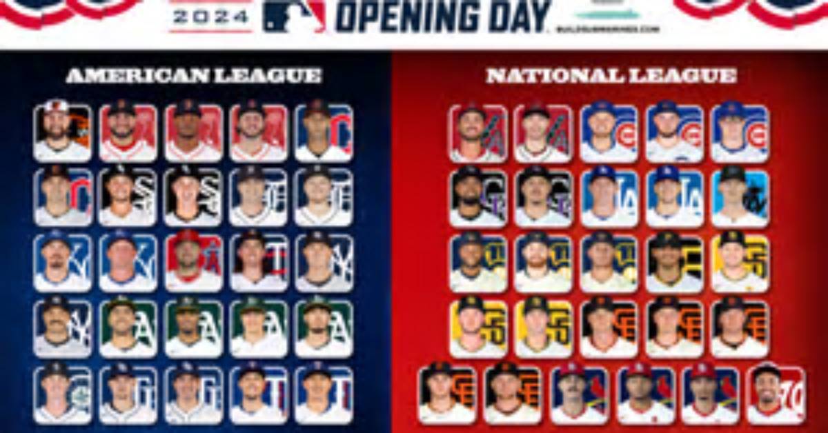 Opening Day Roster Prospects Revealed