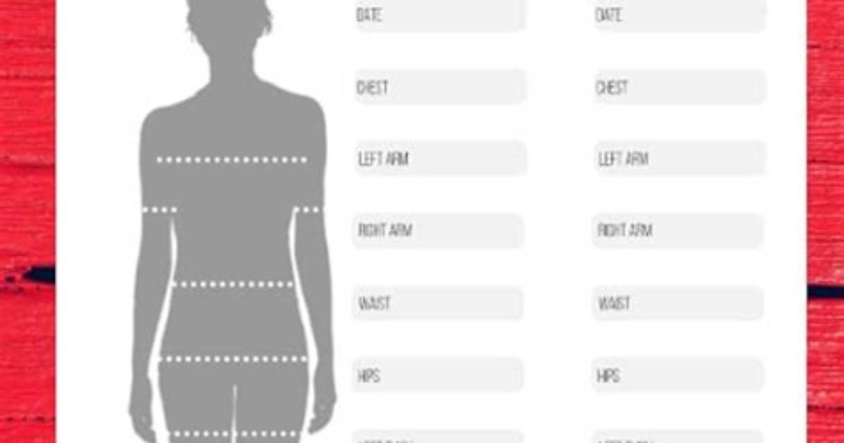 Perfect Measurements and Diet Secrets