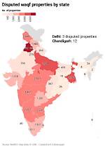 Punjab Has Highest Number of Waqf Properties Under Encroachment