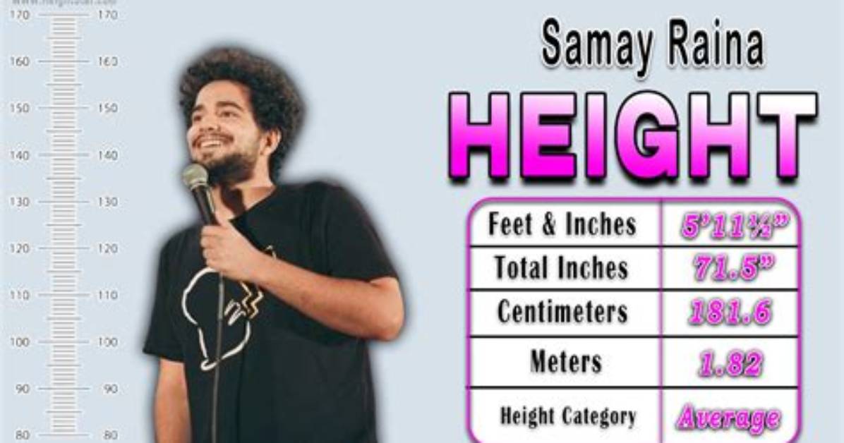 Raina's Towering Height: Measuring in Feet